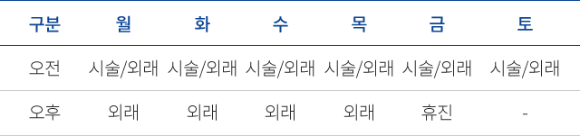 최홍준 원장님 진료시간표